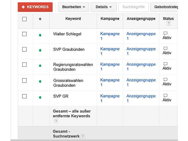 screenshot dals chavazzins che la PPS ha cumprà tar Google AdWords screenshot dals chavazzins che la PPS ha cumprà tar Google AdWords