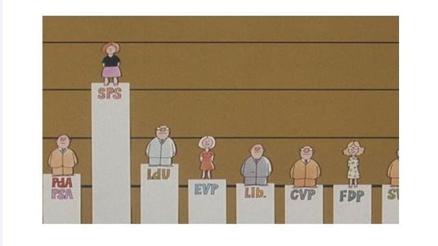 Las partidas naziunalas Las partidas naziunalas