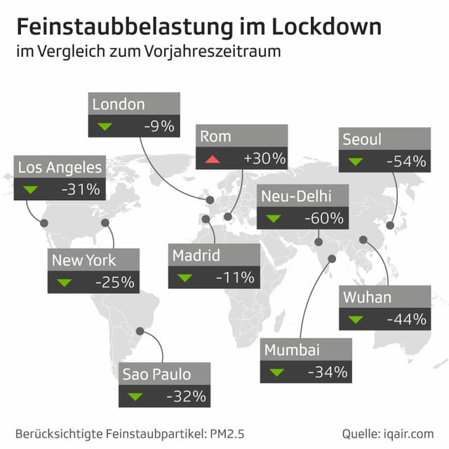 Weltkarte mit einzelnen Städten und deren Feinstaubbelastung. Weltkarte mit einzelnen Städten und deren Feinstaubbelastung.