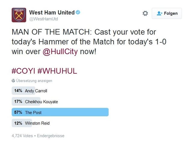 Tweet von West Ham United mit Umfrage zum Man of the Match und dem Pfosten als Umfragen-Sieger.