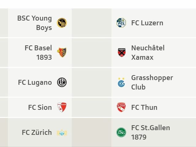Die letzte Runde Die letzte Runde