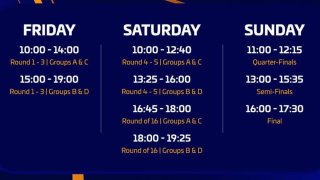 Der Turnierablauf erklärt: Am Freitag und Samstag werden die Gruppenspiele gespielt, am Samstag und Sonntag folgen die K.o.-Spiele. Der Turnierablauf erklärt: Am Freitag und Samstag werden die Gruppenspiele gespielt, am Samstag und Sonntag folgen die K.o.-Spiele.