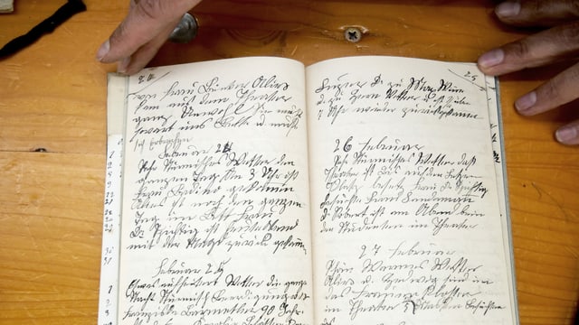 Tagebuch Tagebuch
