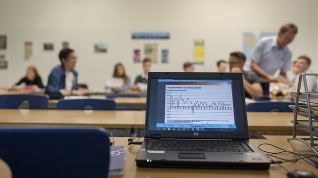 Laptop in Schulzimmer Laptop in Schulzimmer