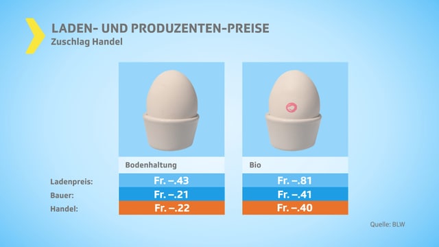 Grafik Grafik