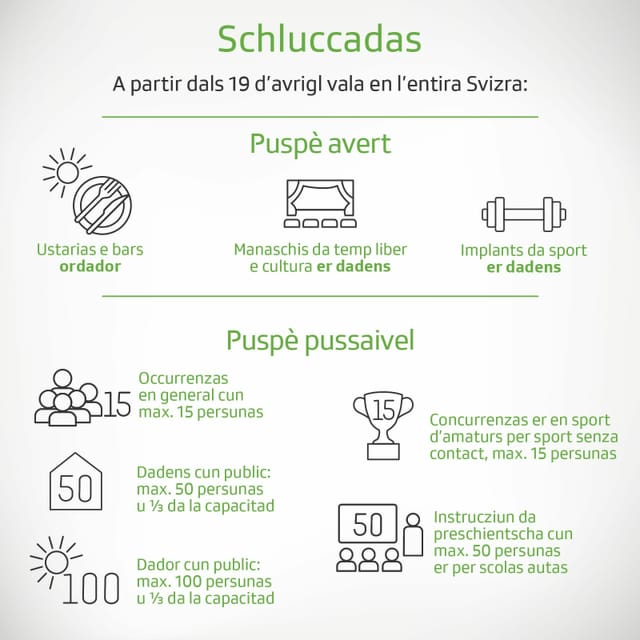 purtret cun las schluccadas. purtret cun las schluccadas.