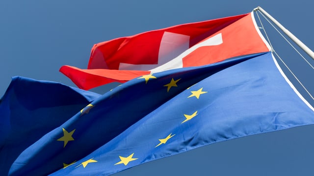 Flaggen EU und Schweiz. Flaggen EU und Schweiz.
