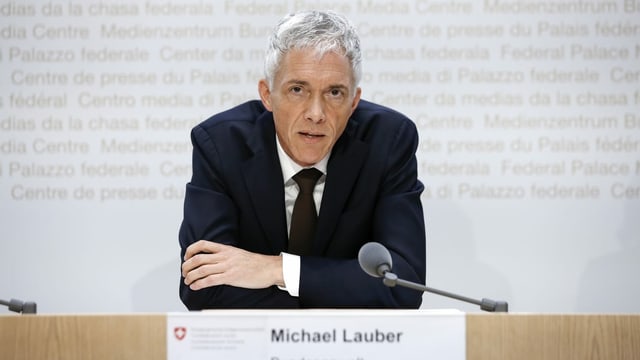Michael Lauber Michael Lauber
