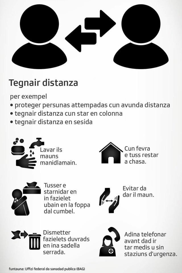 Uschia ans protegain. Uschia ans protegain.