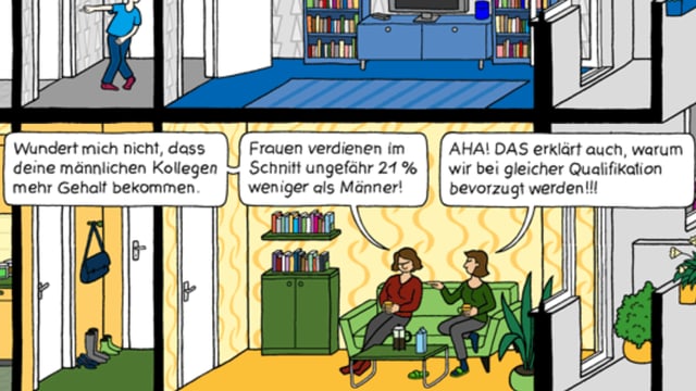 Ausschnitt aus dem Comic Ausschnitt aus dem Comic