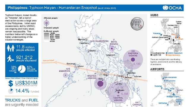 Karte der Philippinen Karte der Philippinen