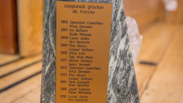 La glista dals campiuns po uss vegnir cumplettada cun ils nums David Tuor e Lothar Cajacob. La glista dals campiuns po uss vegnir cumplettada cun ils nums David Tuor e Lothar Cajacob.