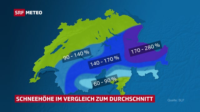 Schweizer Karte die prozentuale Schneeverteilung zeigt im Vergleich zum lanjährigen Mittel. Schweizer Karte die prozentuale Schneeverteilung zeigt im Vergleich zum lanjährigen Mittel.