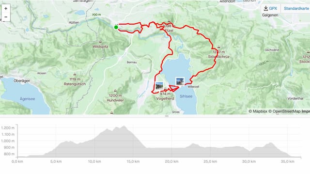 Rainers GPS Daten Rainers GPS Daten