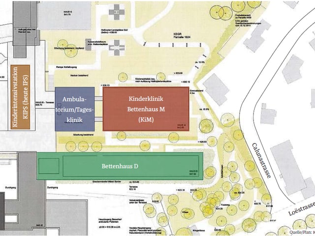 Ils plans per la clinica d'uffants a Cuira. Ils plans per la clinica d'uffants a Cuira.