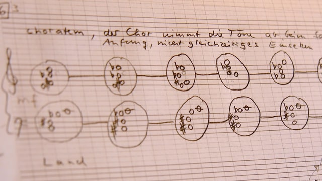 Von Hand geschreibene Musiknoten. Von Hand geschreibene Musiknoten.