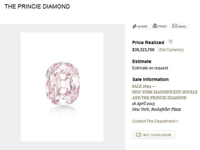 The Princie Diamond The Princie Diamond