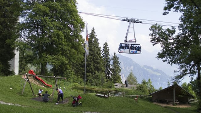 Sicht von einer Wiese auf die Rigi-Pendelbah Sicht von einer Wiese auf die Rigi-Pendelbah