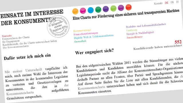 Screenshot von der Stiftung für Konsumentenschutz. Screenshot von der Stiftung für Konsumentenschutz.