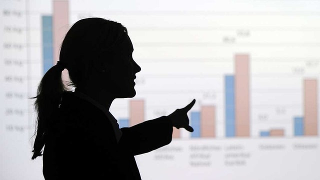 Eine Chefin steht vor einem Diagramm und zeigt streng darauf. Eine Chefin steht vor einem Diagramm und zeigt streng darauf.
