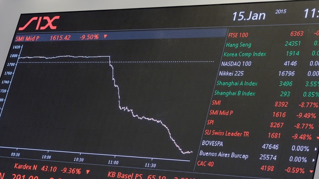Börsenkurse nach SNB-Entscheid Mitte Januar. Börsenkurse nach SNB-Entscheid Mitte Januar.