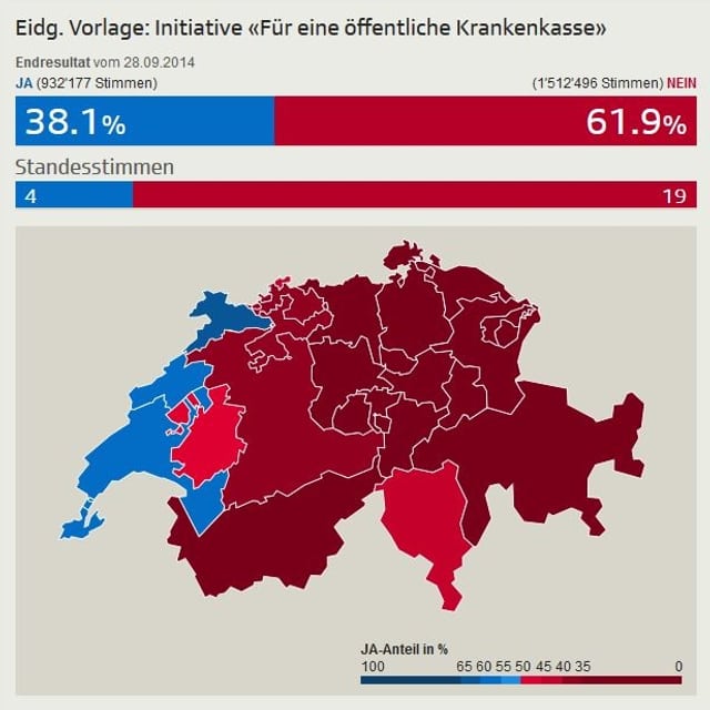 Eidg. Vorlage: Initiative «Für eine öffentliche Krankenkasse» Eidg. Vorlage: Initiative «Für eine öffentliche Krankenkasse»
