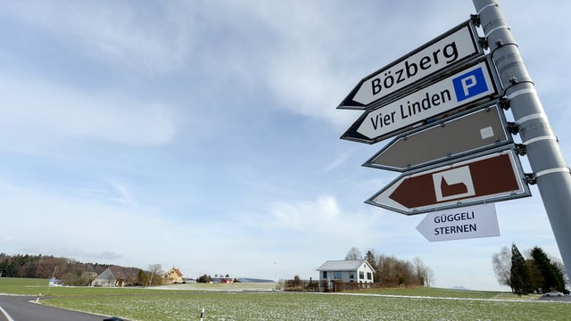 Wegweiser Richtung Bözberg Wegweiser Richtung Bözberg