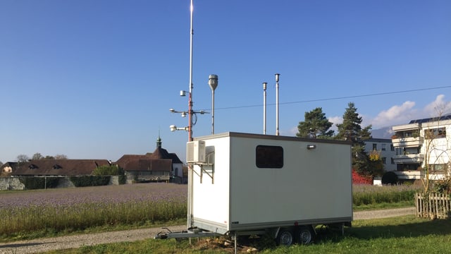 Anhänger mit Mess-Einrichtungen Anhänger mit Mess-Einrichtungen