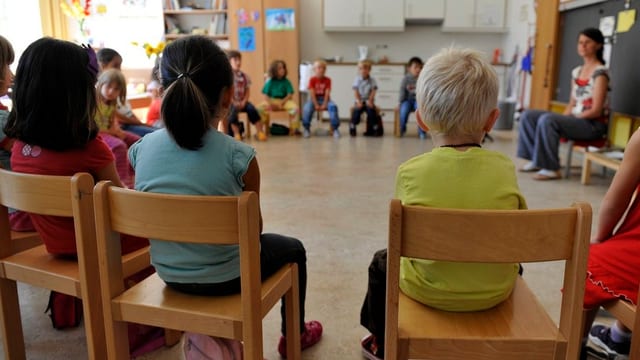 Kindergarten Kindergarten