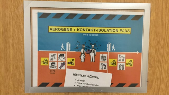 Plakat Massnahmen Plakat Massnahmen