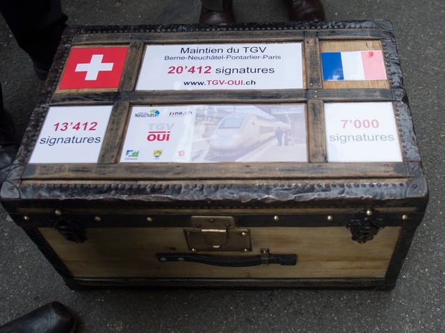 Eine Kiste mit 20'000 Unterschriften. Eine Kiste mit 20'000 Unterschriften.