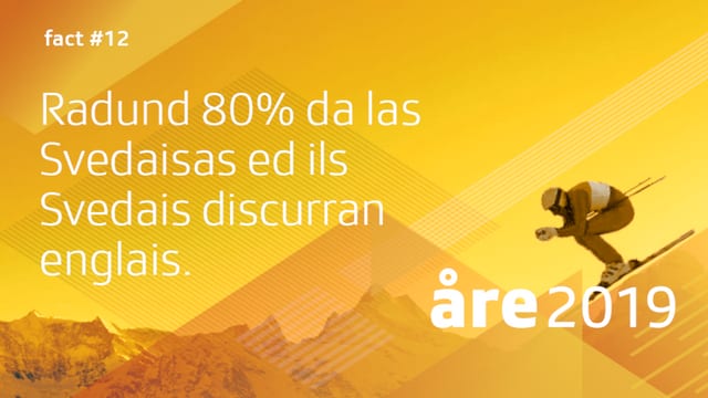 Visual cun l'inscripziun: «Radund 80% da las Svedaisas ed ils Svedais discurran englais.»