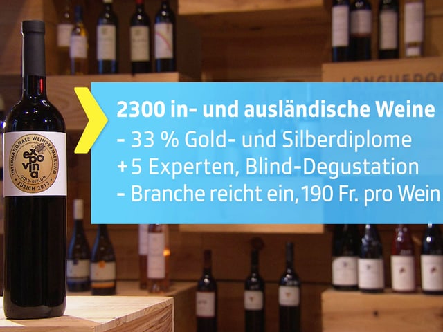 Wein-Medallie Wein-Medallie