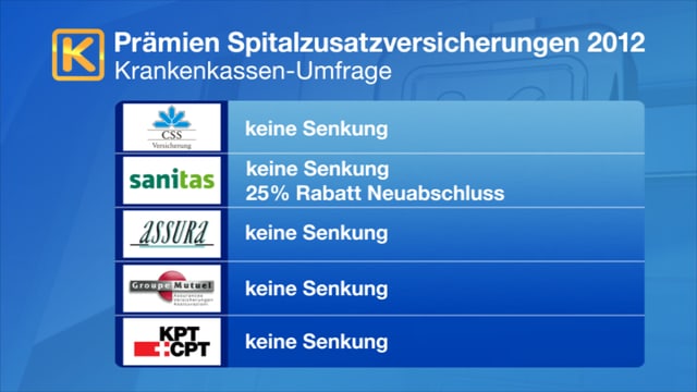 Tabelle mit Übersicht Tabelle mit Übersicht