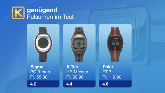 Genügende Pulsuhren Genügende Pulsuhren