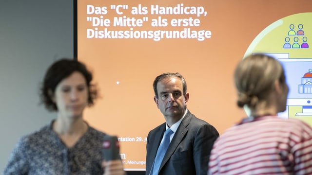 CVP und C. CVP und C.