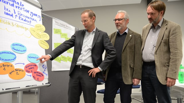 Gesamtprojektleiter Felix Helg, Kantonsarzt OIivier Kappeler und Daniel Jud, Präsident Ärztegesellschaft Thurgau. Gesamtprojektleiter Felix Helg, Kantonsarzt OIivier Kappeler und Daniel Jud, Präsident Ärztegesellschaft Thurgau.