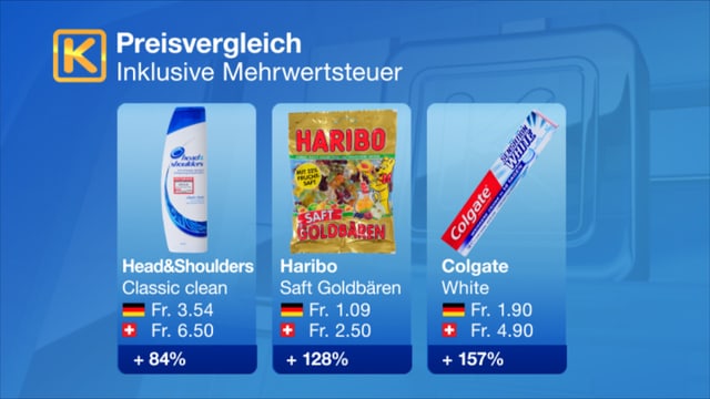 Tabelle mit Übersicht Tabelle mit Übersicht