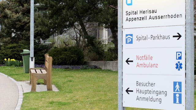 Schilder vor dem Spital Herisau Schilder vor dem Spital Herisau