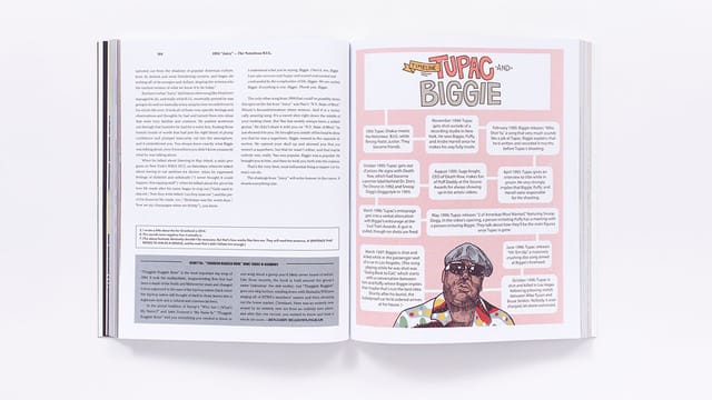 The Rap Year Book The Rap Year Book
