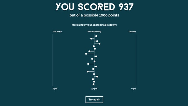 Die Punktetabelle des Games «Got Rhythm?» Die Punktetabelle des Games «Got Rhythm?»