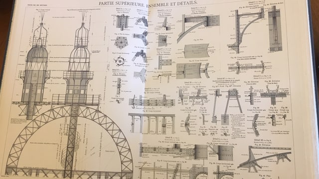 Ein Konstruktionsplan des Eiffelturms. Ein Konstruktionsplan des Eiffelturms.