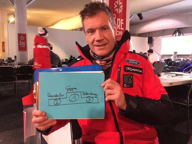 Armin Assinger hält eine Tafel mit seinen Tipps in die Kamera. Armin Assinger hält eine Tafel mit seinen Tipps in die Kamera.