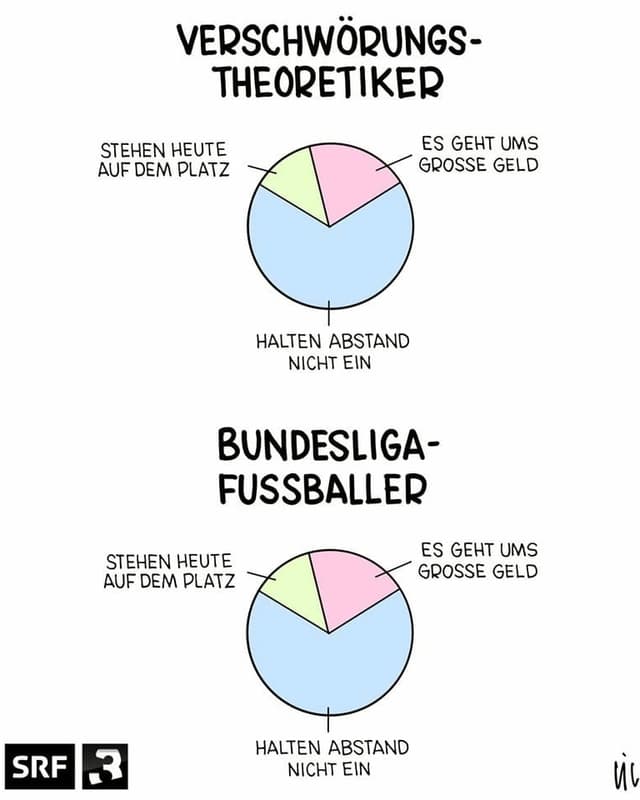 SRF 3-Cartoon SRF 3-Cartoon
