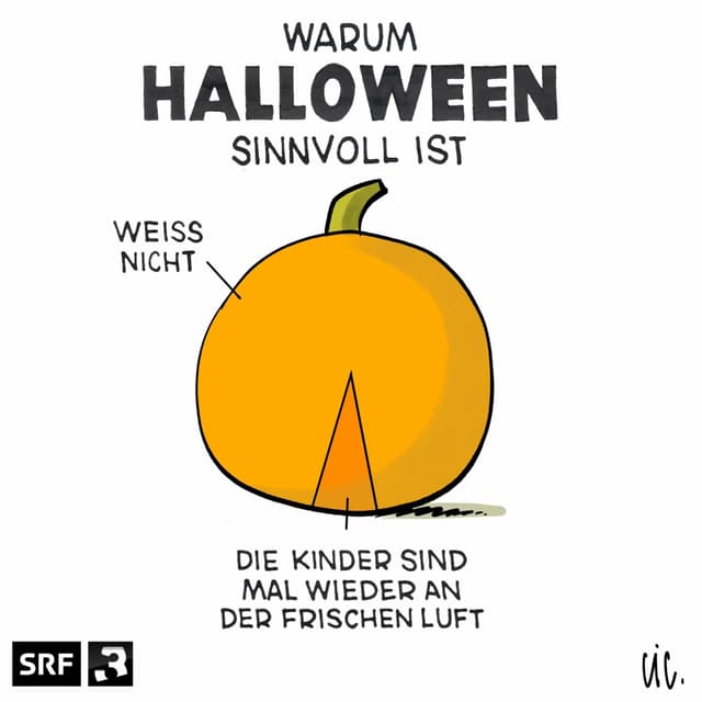 CIC / Stephan Lütolf CIC / Stephan Lütolf