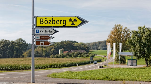 Wegweister mit Atomzeichen Wegweister mit Atomzeichen