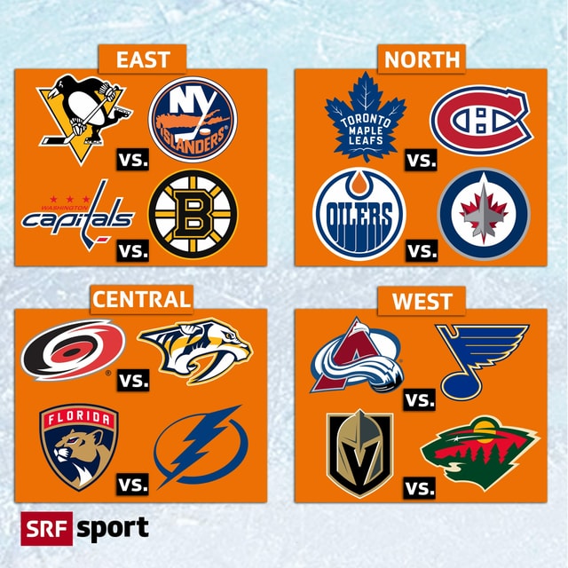 Die 16 Playoff-Teams Die 16 Playoff-Teams