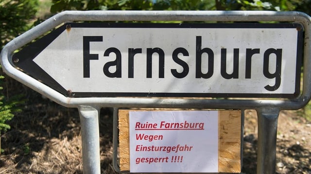 Ruine Farnsburg wird saniert
