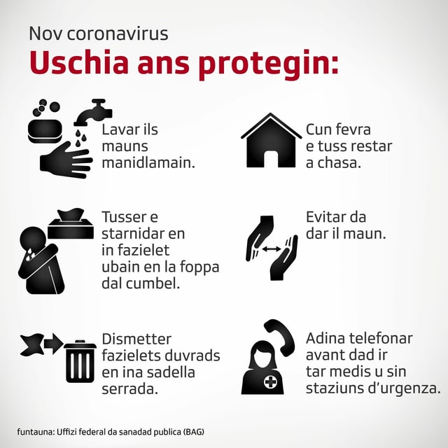 Co sa proteger Co sa proteger