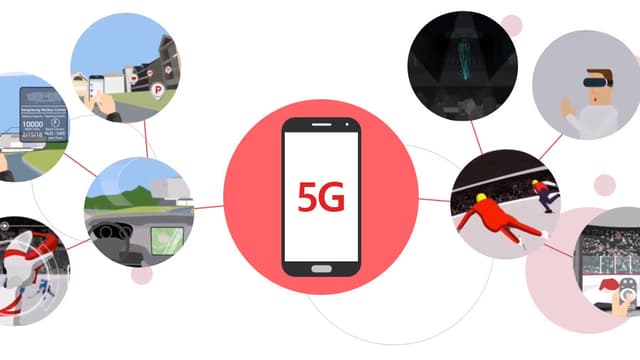 Eine Grafik, die die verschiedenen Dienste symbolisiert, die KT an den Winterspielen mit 5G anbietet. Eine Grafik, die die verschiedenen Dienste symbolisiert, die KT an den Winterspielen mit 5G anbietet.